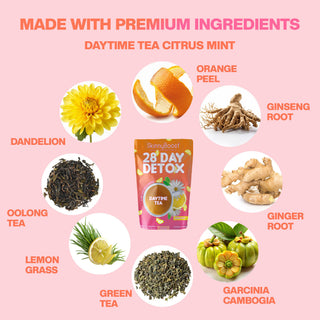 Daytime Tea-Citrus Mint