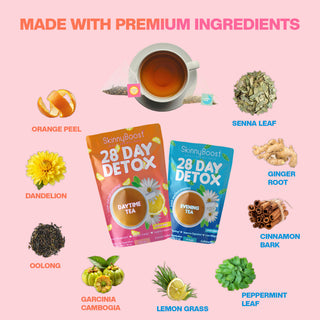 28 Day Detox Kit
