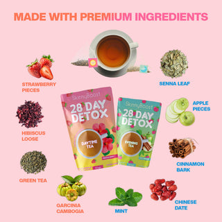 28 Day Detox Kit-New