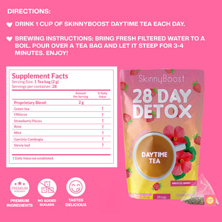 28 Day Detox Kit-New