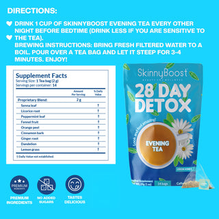 28 Day Detox Kit